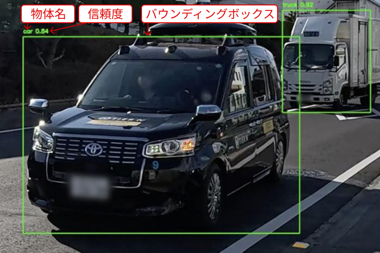 ロボタク画像解析の様子